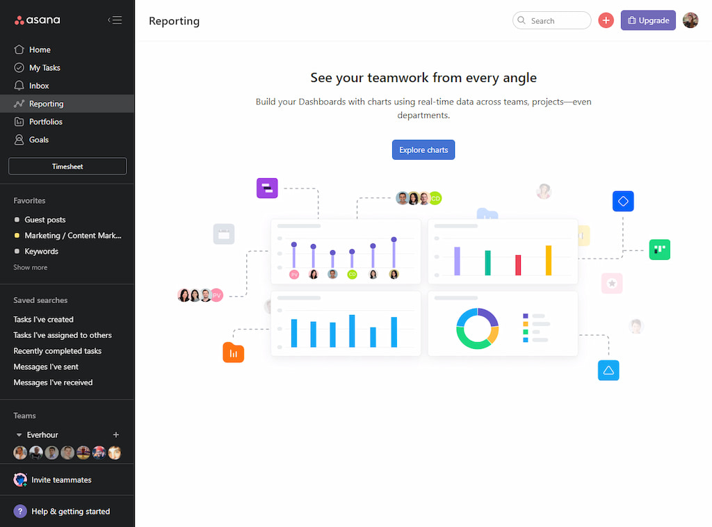 20 best trello alternatives for project managers in 2022