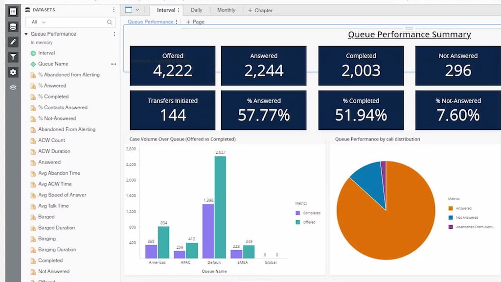 15 best call center software for small businesses: elevate customer service