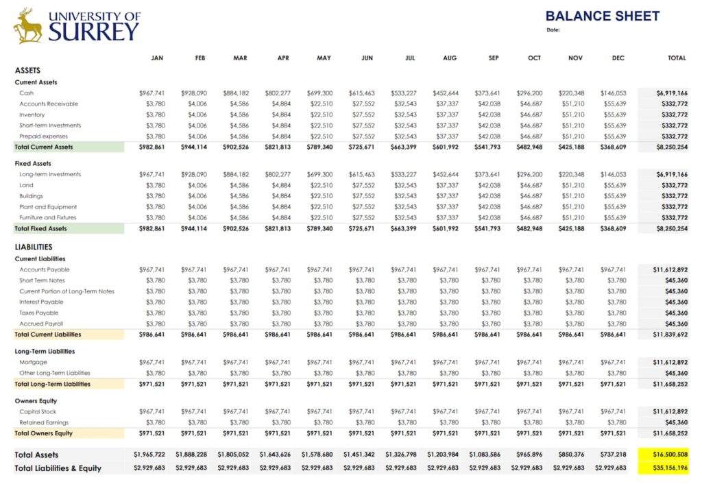 free balance sheet template for your business