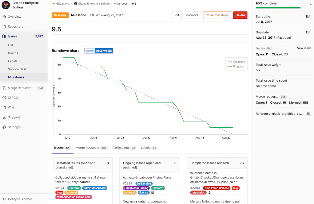 a beginner’s gitlab tutorial: what is gitlab & how to use it