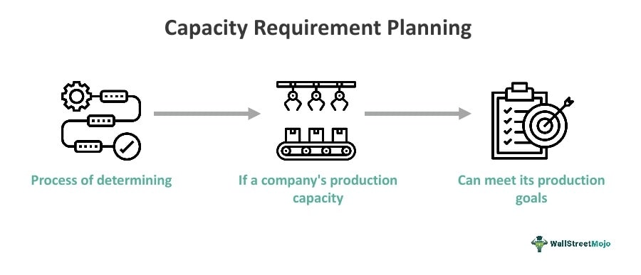 mastering finite scheduling: strategies for optimal resource management