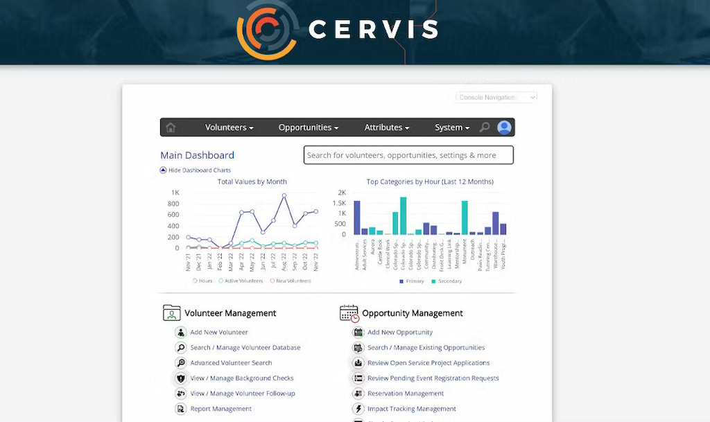 18 best nonprofit scheduling software solutions: simplify volunteer management