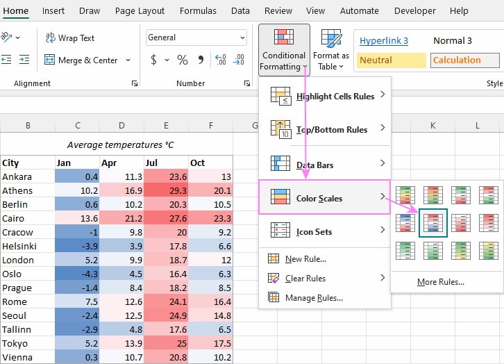 attendance tracker excel: keeping your workforce honest and professional