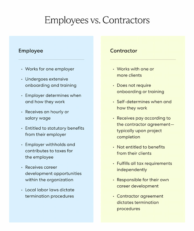 california labor laws explained: overtime, breaks & employee rights