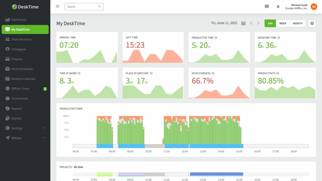 8 best time clock for employees: simplify attendance management today