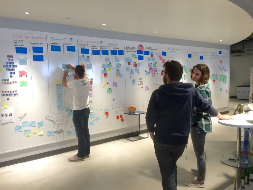 scrum board full beginner’s guide