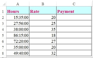 nurse schedule template: how to streamline healthcare staffing & improve efficiency