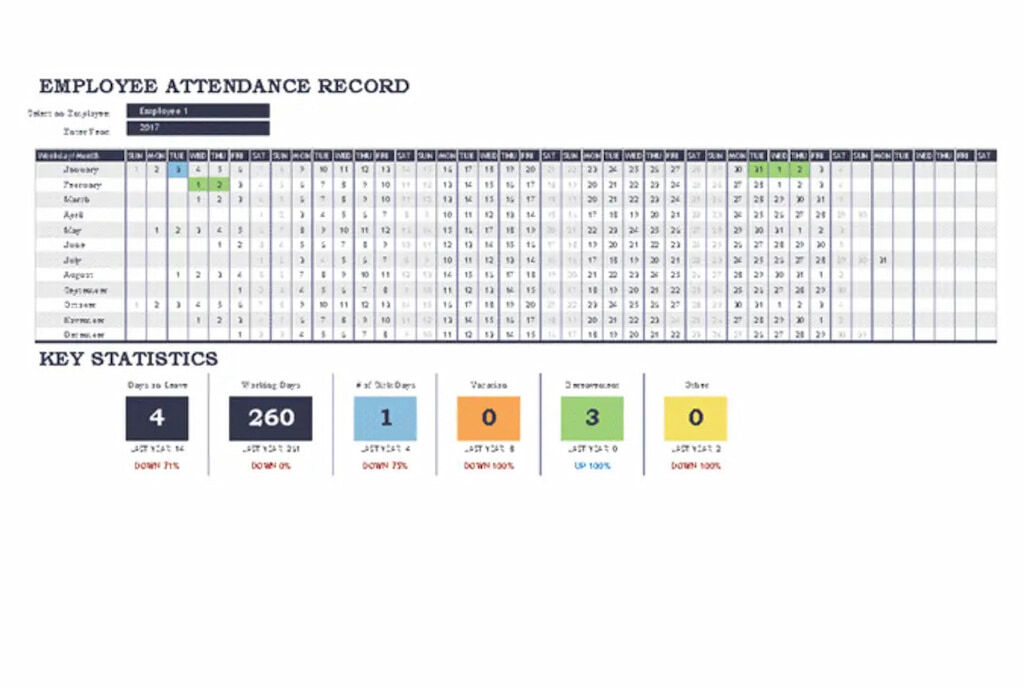 attendance tracker excel: free templates to simplify employee attendance monitoring