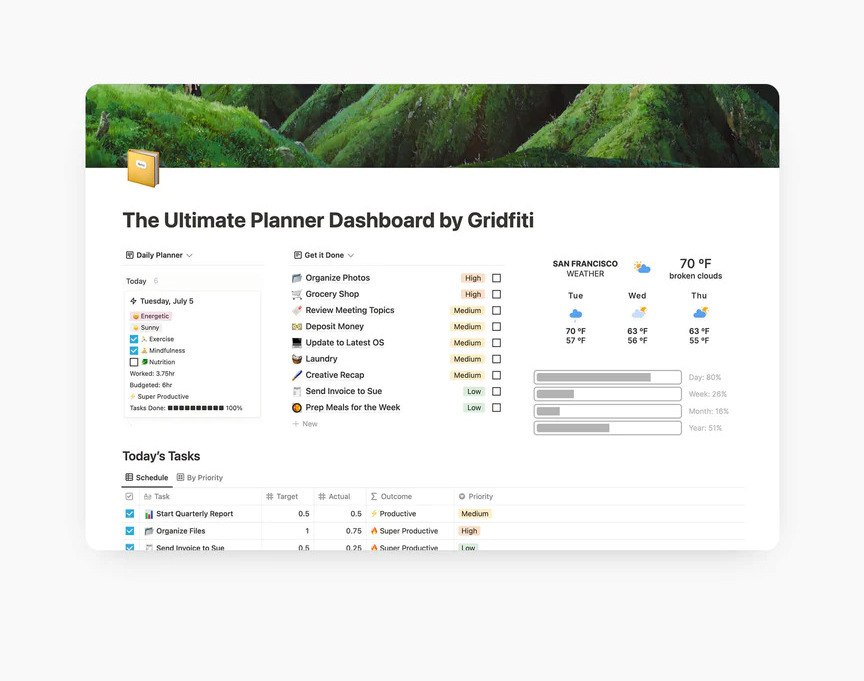 4 best notion weekly planner templates in 2022