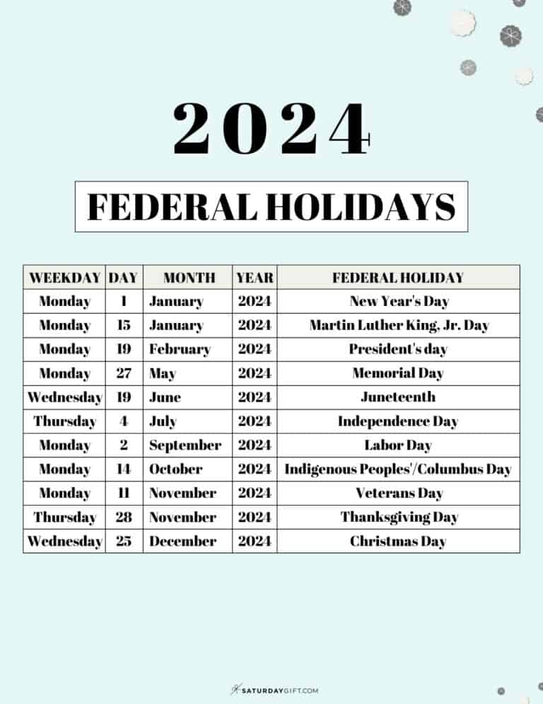 federal holidays 2024: key dates, impact, and planning tips