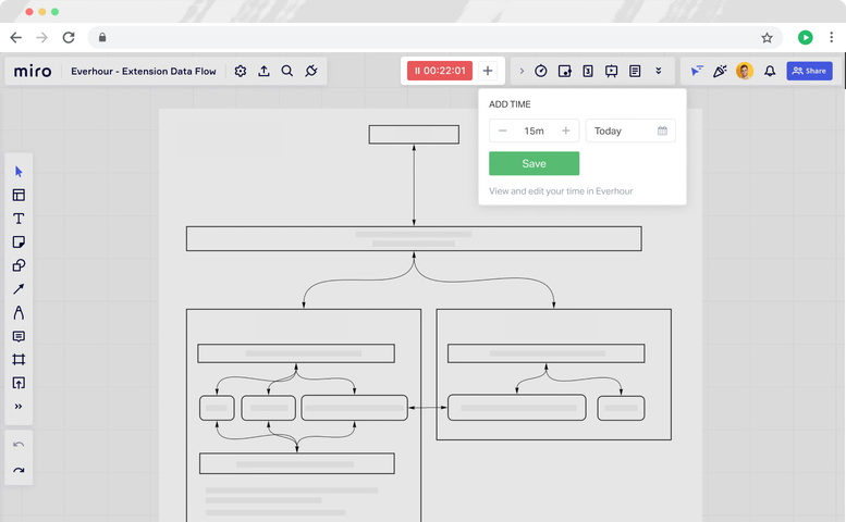 everhour miro time tracking miro controls