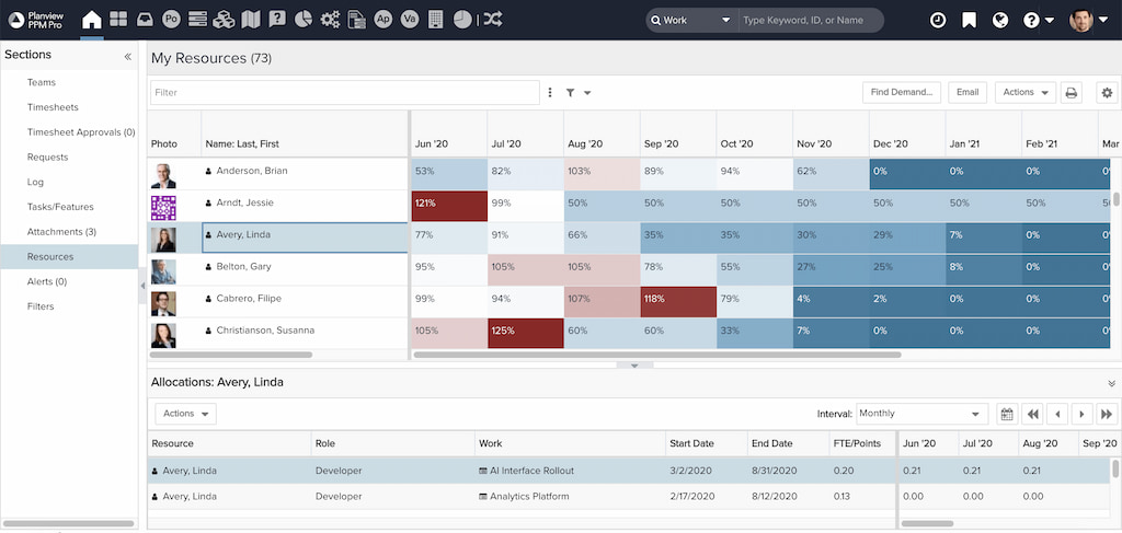 12 best resource scheduling software for effective team coordination