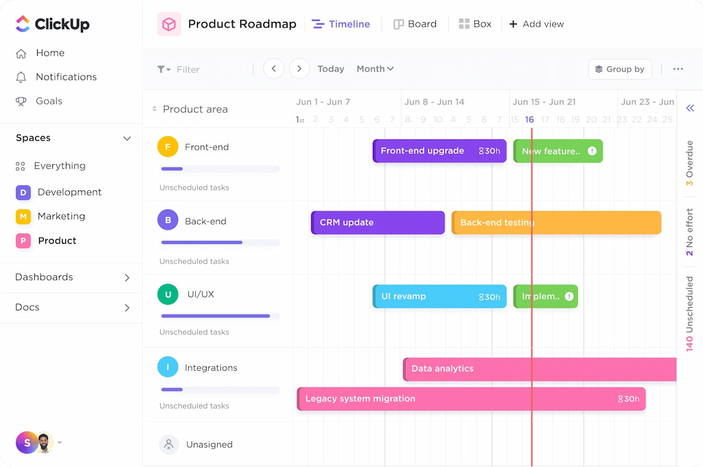 clickup project management for higher productivity