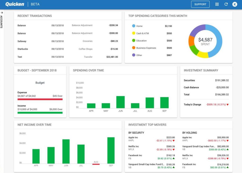 14 quickbooks alternatives you should know