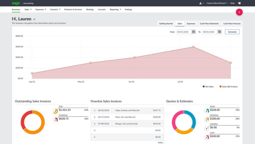 14 quickbooks alternatives you should know