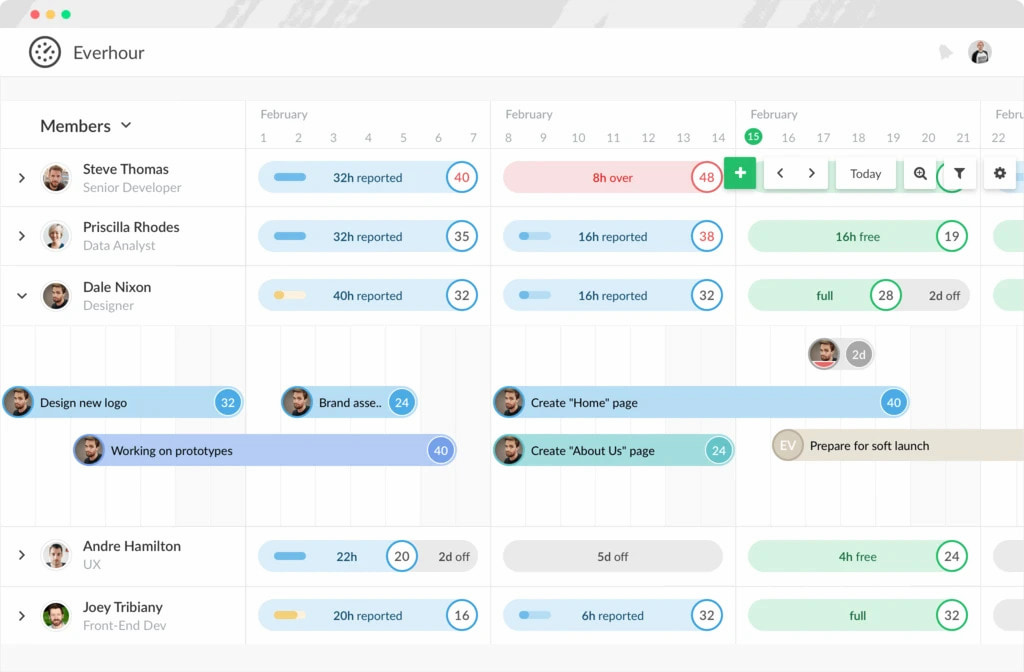 8 best creative agency time tracking solutions: stay ahead of deadlines