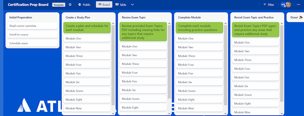 the 30 best trello templates in 2023 [paid & free]