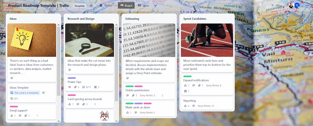 the 30 best trello templates in 2023 [paid & free]