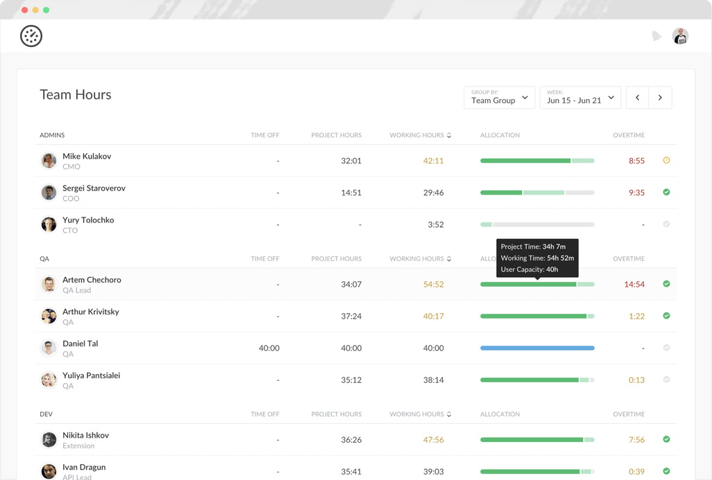 everhour attendance tracker team hours summary dashboard