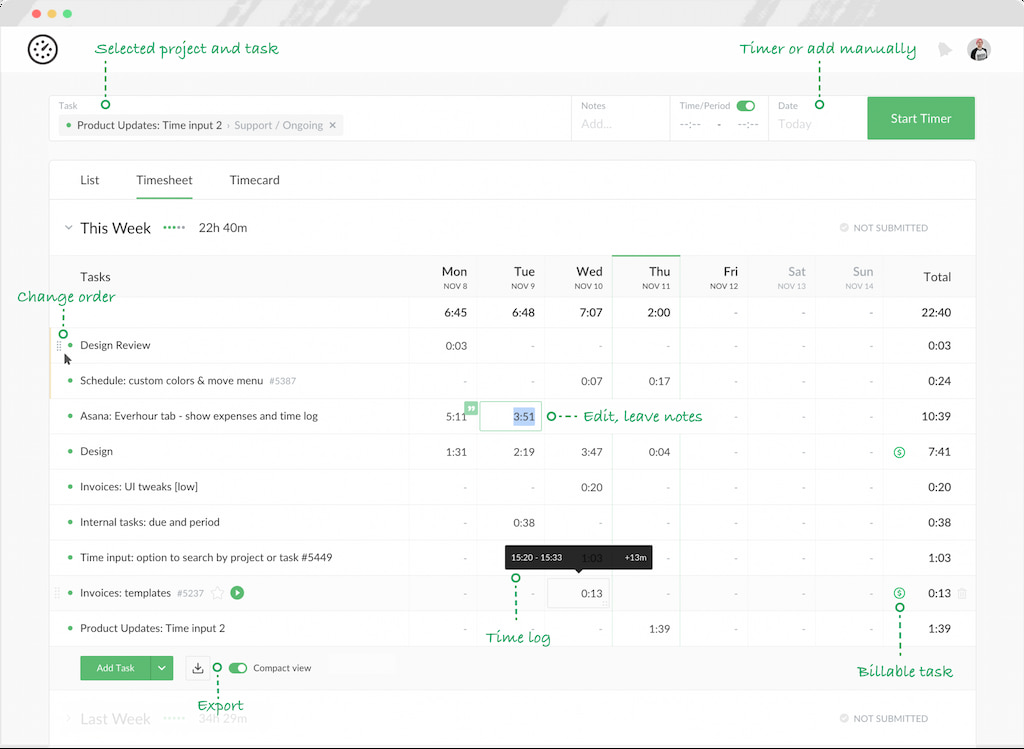 how to track time spent on tasks: mastering time management