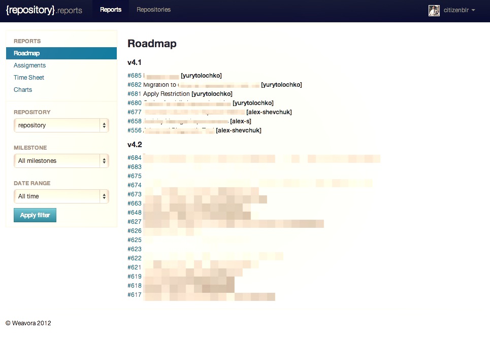 how we evolved from pen and paper to easy online timesheets software and 7 figures revenue