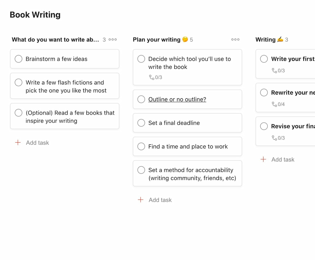 best todoist templates to try out in 2022