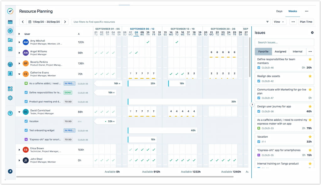 tempo: project, product, and strategy portfolio management [+tempo vs. everhour]