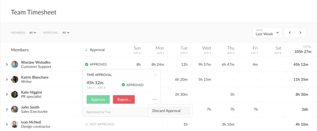 approve time of your team