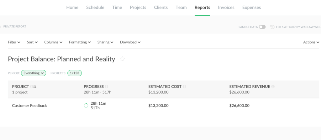 estimated revenue and cost in reports