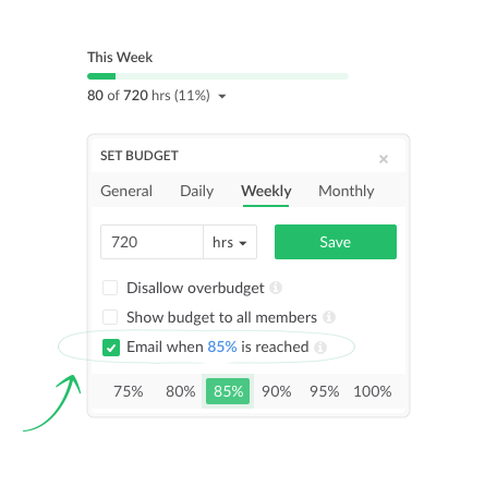 budget alert email, visibility for non-admins and boosted load speed