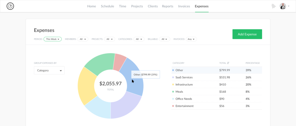 imputed income: a full beginner’s guide