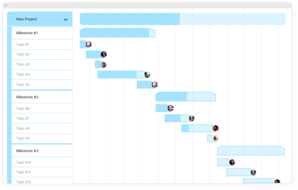 team management software: 9 main features you need to look out for