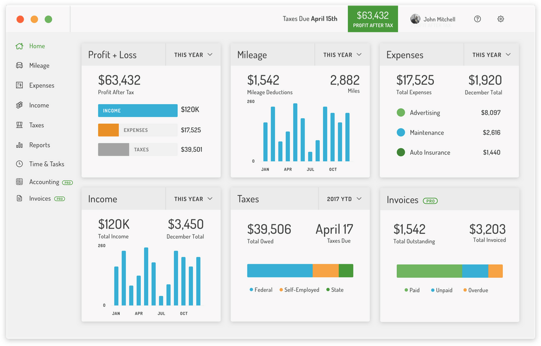 14 quickbooks alternatives you should know