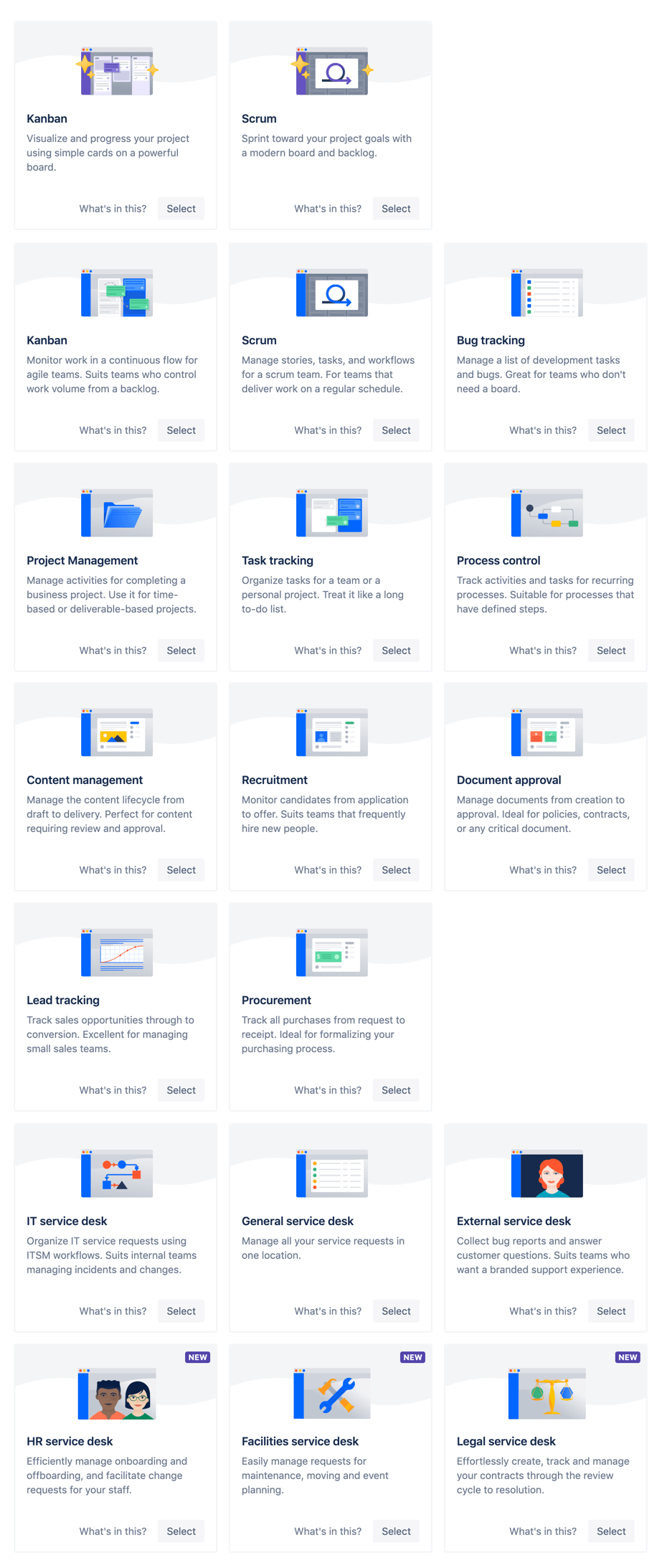 jira project management: here’s what you need to know