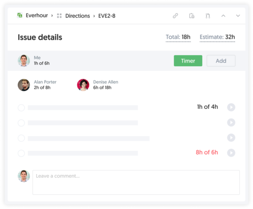 Works with subtasks