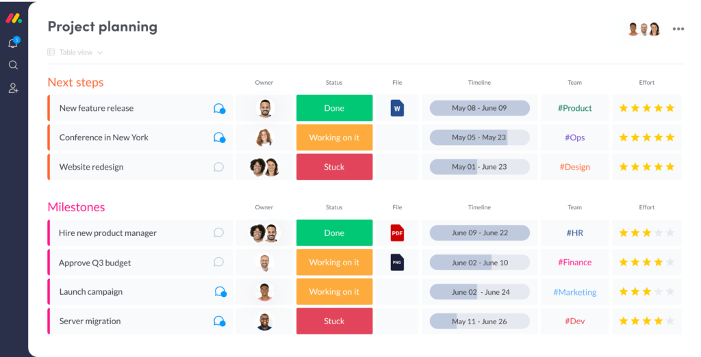 the ultimate asana alternatives comparison