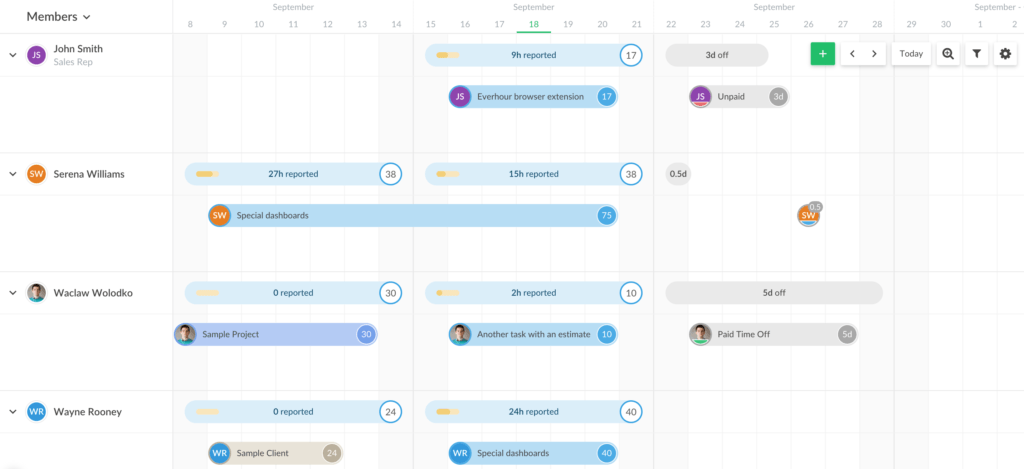 a massive update to schedule: schedule by task, planned vs. reported time and more