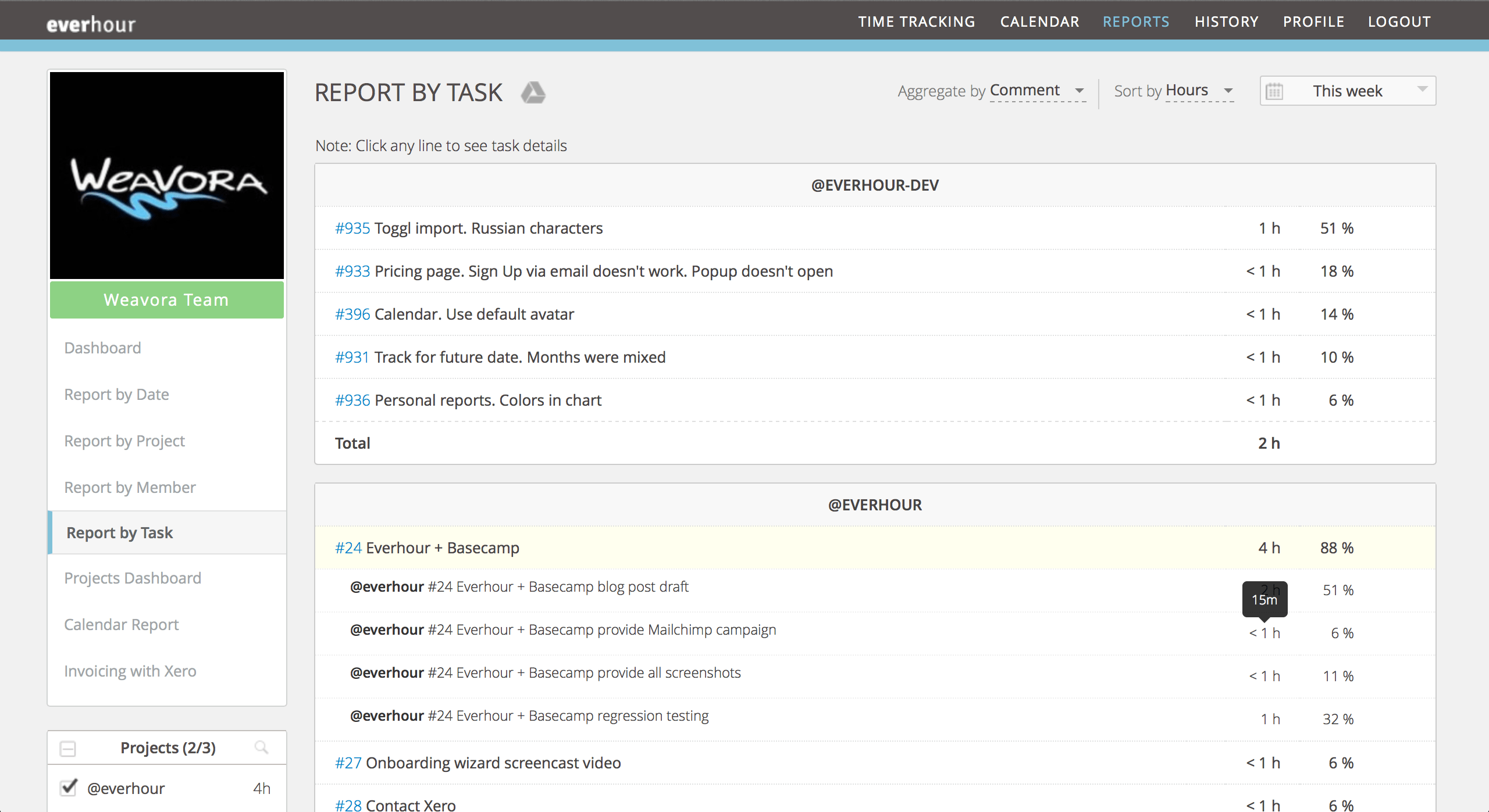 basecamp 2 integration