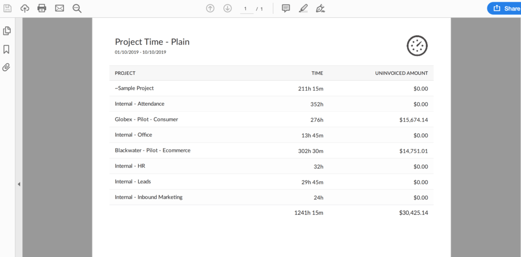 pdf export levels up