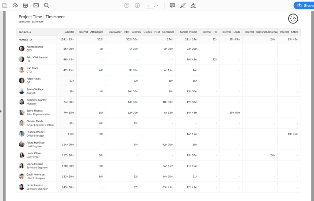 pdf export levels up