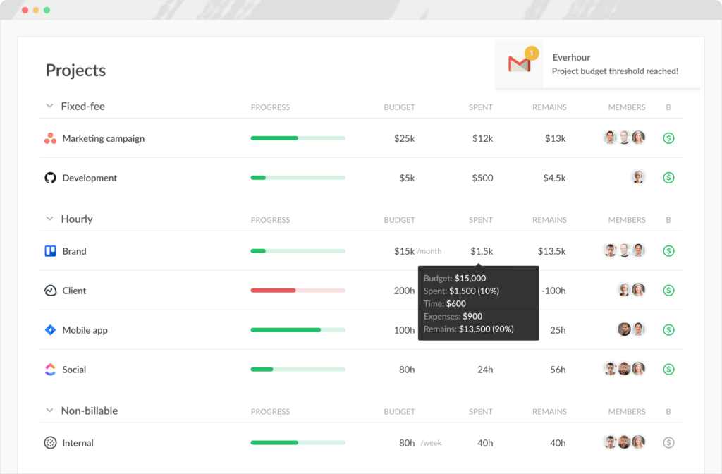 how to master jira capacity planning