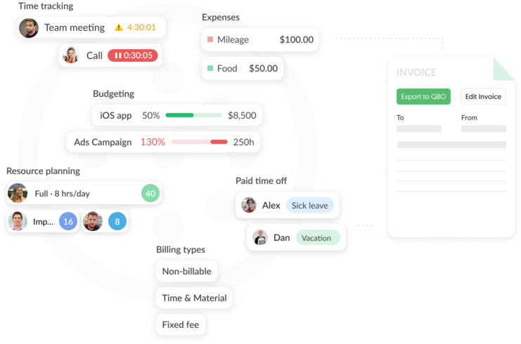 Everhour + QuickBooks