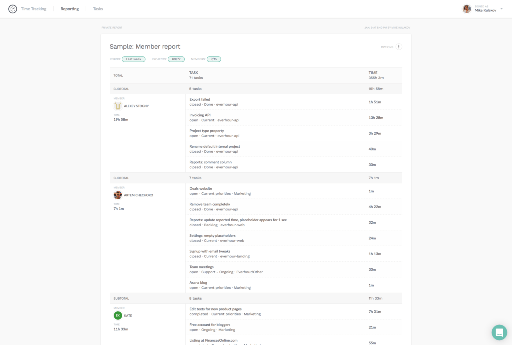 guide to advanced reports in everhour