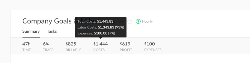 expenses now in costs and profit