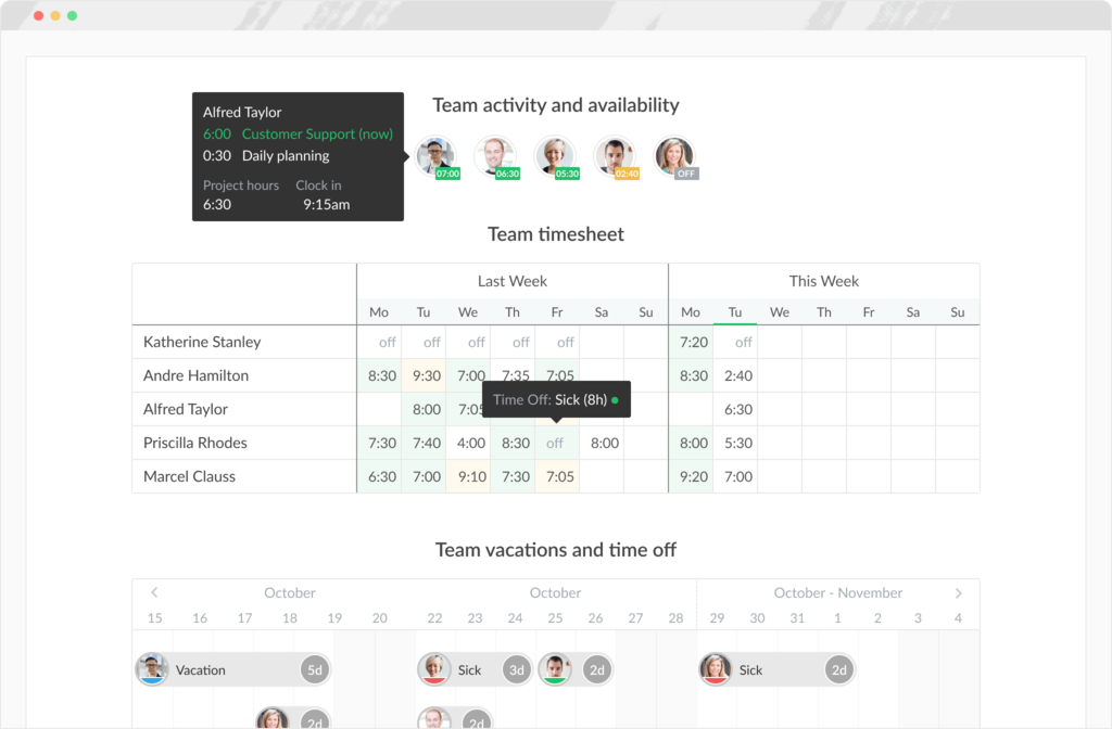 everhour timesheet app summary dashboard