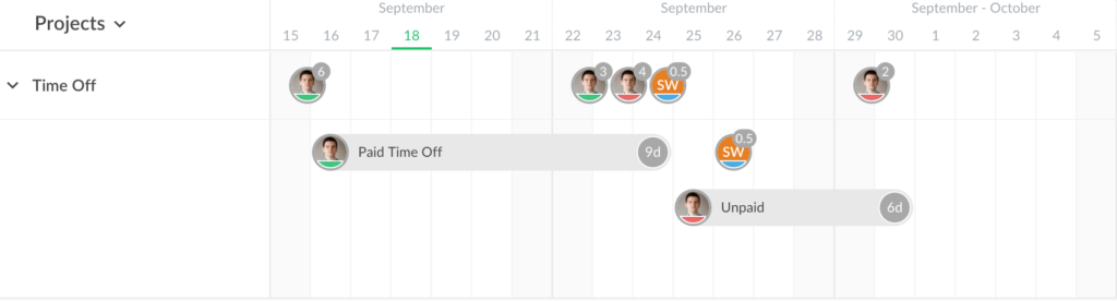 a massive update to schedule: schedule by task, planned vs. reported time and more